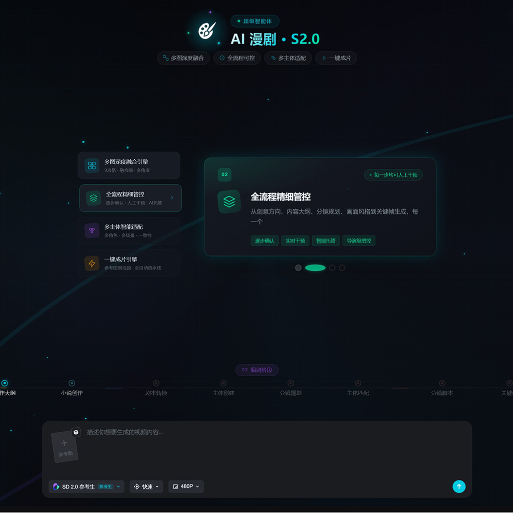 方版视觉设计案例图